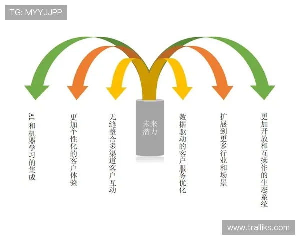 九游会真人国际第一的客户服务体系与用户满意度提升方案介绍